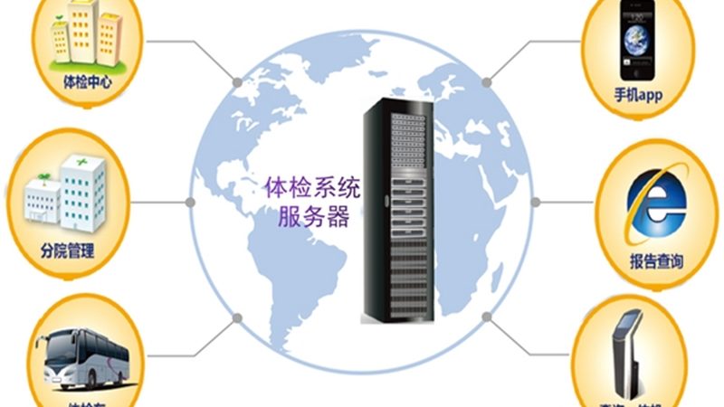 IT行业员工体检套餐定制